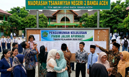 PENGUMUMAN KELULUSAN PMBM JALUR AFIRMASI